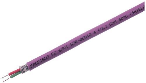 PROFIBUS-DPͨѶ