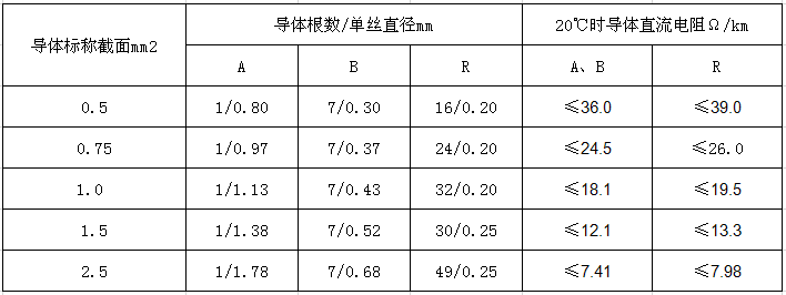 微信图片7.png 微信图片7.png