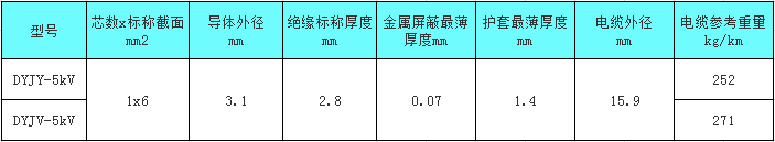 DYJY-5KV���������ƹ����-2.png