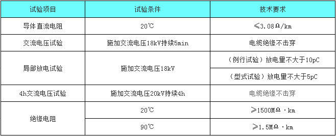 DYJY-5KV���������ƹ����-3.png