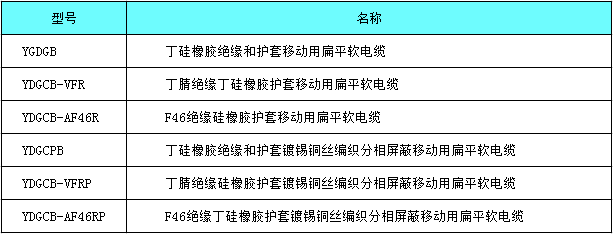 YGDGB�?1.png